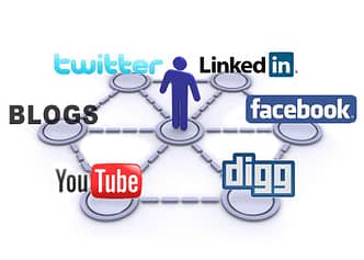 social-media-optimization-Services