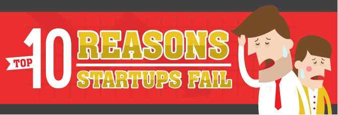 Top 10 Reasons Startups Fail